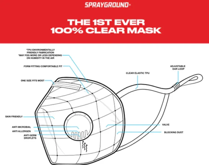 SPRAYGROUND CLEAR MASK (ADULT)